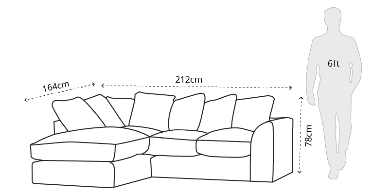 HOW TO MEASURE A CORNER SOFA?